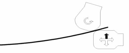 Hydraulic Dishing Press Systems