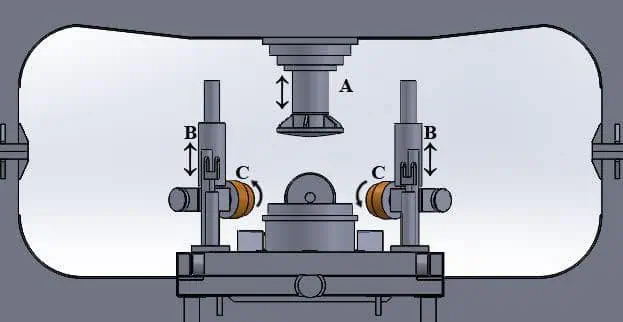 Hydraulic Dishing Press Systems